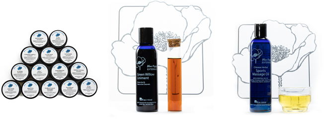 Blue Poppy Externals